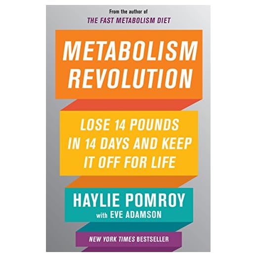 Metabolism Revolution: Lose 14 Pounds in 14 Days and Keep It Off for Life