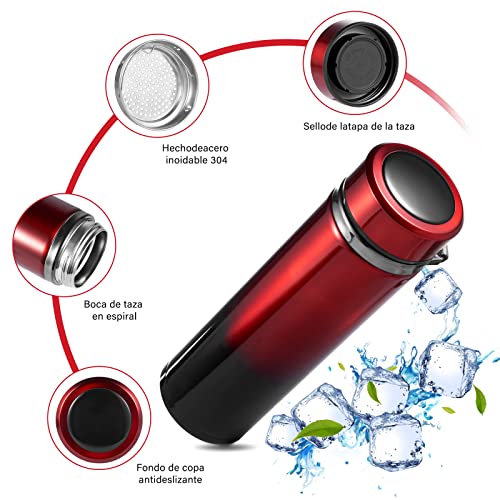 Hieleras, Outdoors termo rojo Marca LONEASY (2)