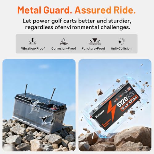 Image of HumsiENK 48V 100Ah Lithium Golf Cart Battery with 58.4V Charger, LiFePO4 200A BMS (410A Peak), Bluetooth & LCD, Metal Casing, Drop-in Replacement for EZGO, Club Car, Yamaha, Off-Grid Solar