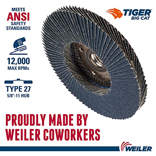 Image of Weiler 50808 Big Cat High Density Type 27 Flat Flap Disc, Zirconia Alumina, 4-1 /2 inch, 40 Grit, 5 /8 inch-11 inch UNC, 12000 rpm
