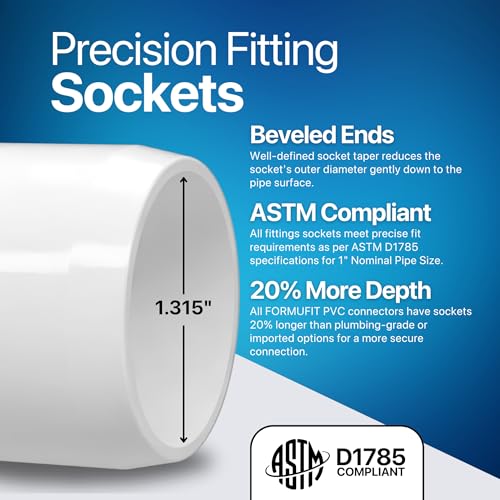 FORMUFIT 1” 4-Way Tee Furniture Grade PVC Fitting in White, Made in USA, UV-Resistant, Impact-Proof, 1.315” Actual Socket Diameter (Pack of 4) - F0014WT-WH-4