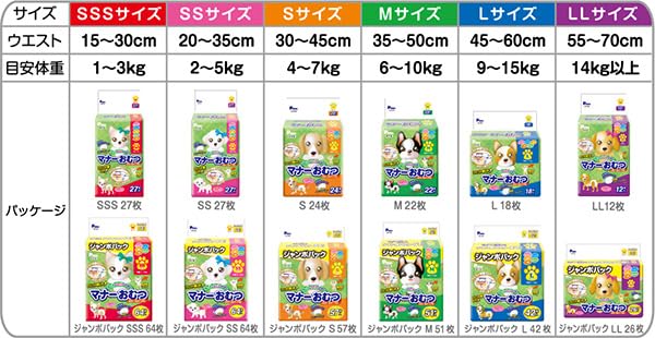 Amazon | Pone P.one マナーおむつ 犬用 紙おむつ のび～るテープ付き