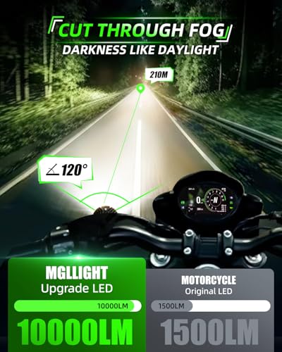 MGLLIGHT Dual Color LED Light Pods