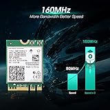 Hersmay - Intel AX210 