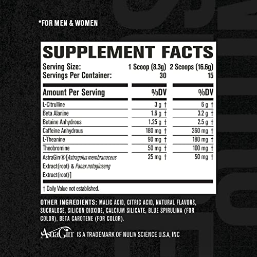 Nitrosurge Pre Workout Supplement - Endless Energy, Instant Strength Gains, Clear Focus, Intense Pumps - Nitric Oxide Booster & Powerful Preworkout Energy Powder - 30 Servings, Green Apple #TOP5