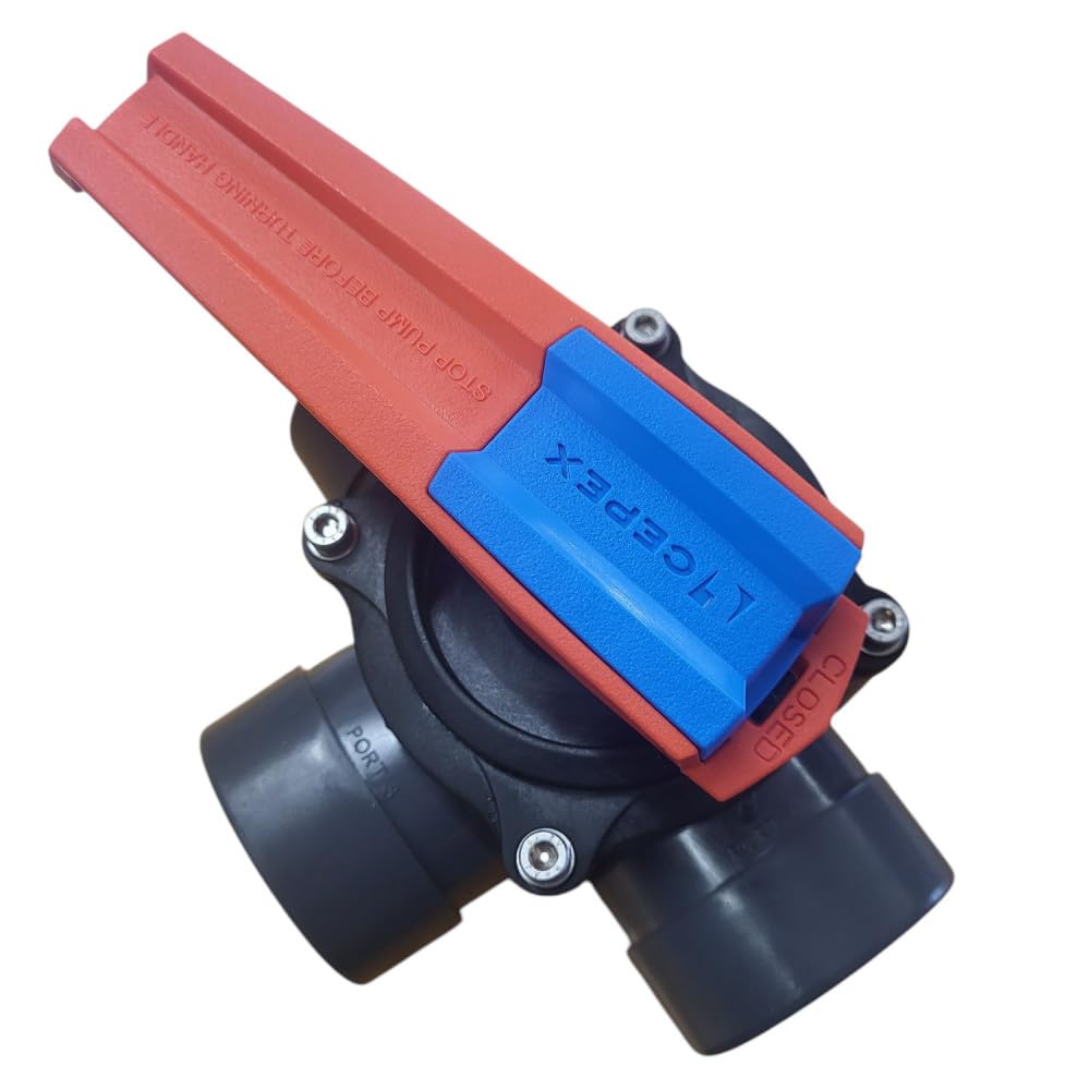 VÁLVULAS DE COMPUERTA ROTATORIA EN PVC-U 3 VÍAS D50-63