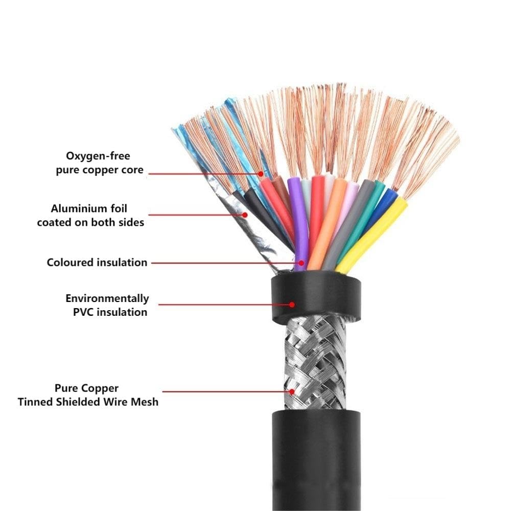 10m Cable Eléctrico, Cable Cobre Estañado 2-24 polos seleccionable, RVVP Cobre Cable 0.3mm²- 2.5mm² seleccionable, PVC aislamiento Cables de control de señales para circuitos resistentes a interferenc