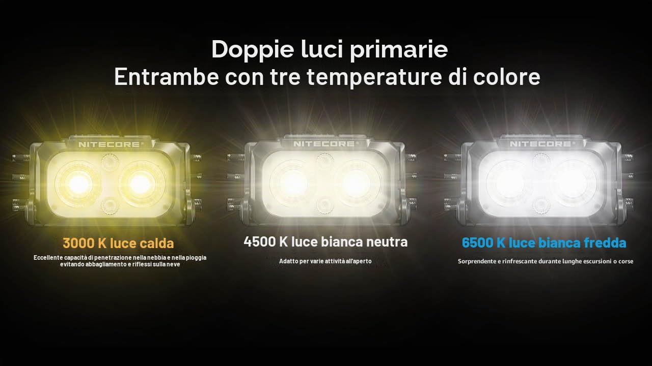 Nitecore NU25 MCT UL Lampada Frontale, Nero