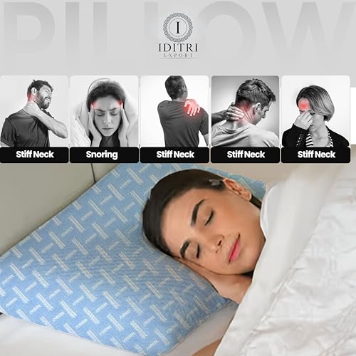 Image of Ergonomic Neck Support Pillow Set of 2, Contour Memory Foam Cervical Design, 55 x 38 x 10 cm, 220 GSM Jacquard Weave Cover, Sky Geometric Pattern, Support
