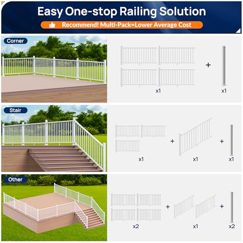 Image of Egadis 2 Pack 36 in. H x 6 ft. W Aluminum Stair Railing Kit, White Outdoor Textured Powder-Coat Finish Modular Railing for Concrete Steps or Wooden Stairs (2 Post, 2 Panel)