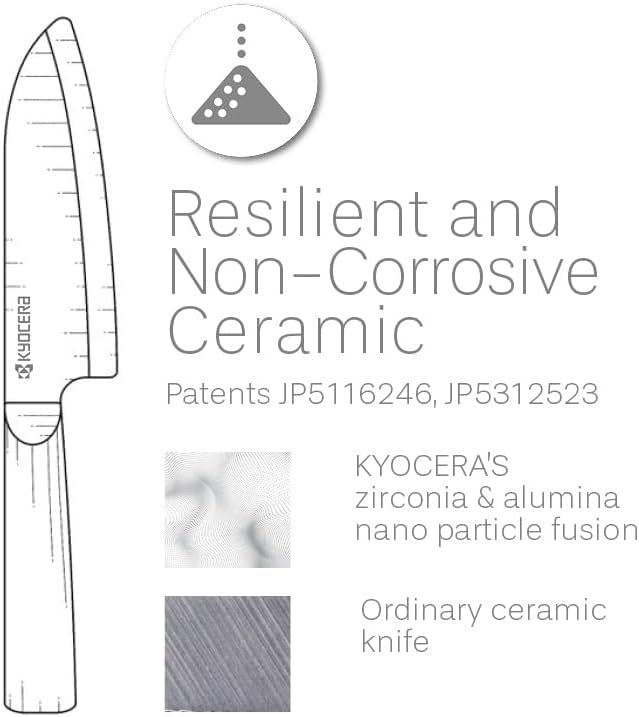 Kyocera INNOVATIONwhite 4.5" Ceramic Utility Knife - White Z212 Blade with Non-Slip Blue Handle - Image 5