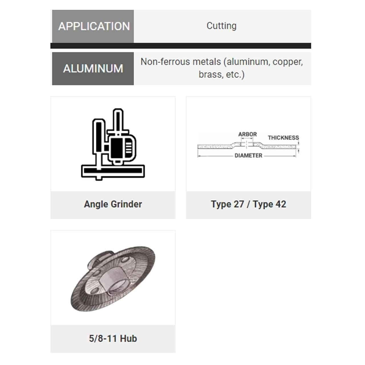 Cut-Off Wheel for Metal 3