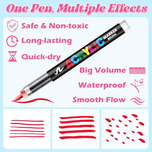 Image of Wafeeq Acrylic Paint Pens Set, Colors Acrylic Brush Markers, 1-5mm Medium Tip, Water-Based & Non-Toxic, Permanent on Rock, Wood, Canvas, Glass, Ceramic & Paper (120)