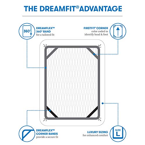 Dreamfit 3-Degree 300 Thread Count Select World Class Cotton Sheet Set, King, Celadon #TOP4