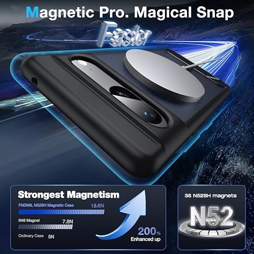 Image of for Google Pixel 7 Case with MagSafe [Adjustable Kickstand] [Charge While Standing] [Military Shockproof] Translucent Matte Soft Silicone Bumper for Google Pixel 7 Phone Case Slim, Black
