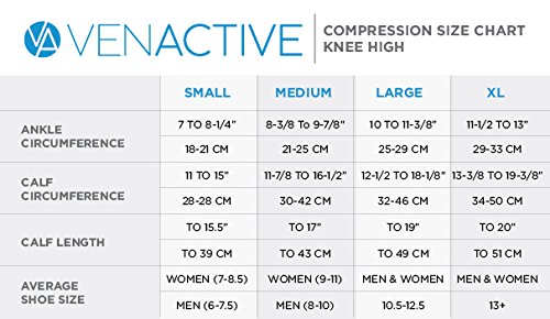 VenActive Women's 20-30 mmHg Compression Trouser Socks, Ribbed Support