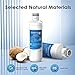 Waterdrop LT1000PC ADQ747935 Refrigerator Water Filter and Air Filter, Replacement for LG® LT1000P®, LMXS28626S, LFXS26973S, LFXS26596S, LFXS28596S, ADQ74793501, ADQ74793502 and LT120F®, 3 Combo