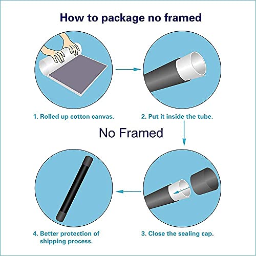 Moroccan Door Art Prints Aqua And Blue Wall Art Architecture Canvas Wall Art Moroccan Door Poster Construction Art Prints Moroccan Canvas Wall Art Moroccan Arch Wall Decor 20X28Inchx3Pcs No Frame #TOP6