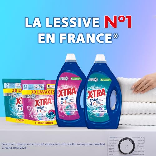 X, Tra Total - Lessive Liquide - 4 plus 1 - Propreté - Eclat - Fraîcheur - Engagé pour vous - Economique - Parfum Givré - Déo Fraîcheur plus - 24H Anti-Odeurs - Efficace des 20°C - 57 Lavages – vue 6