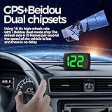 Digital Speedometer Car MPH, HUD Heads Up Display Car GPS Speedometer Real-time with High-definition LED Display, Large Font, USB Plug & Play, Suitable for Cars, Trucks, SUVs, Motorcycles - Image 3