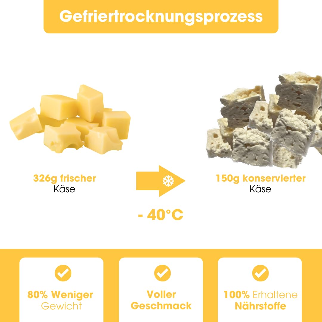 KäsePur Natursnack – 5 x 150g gefriergetrockneter Käse Leckerli Hund mit hohem Proteingehalt, 100% natürlicher Hundesnack aus je 326g Rohgewicht – ohne Zucker, Getreide & Zusatzstoffe