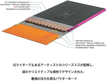 Amazon | CAPITA キャピタ SPRING BREAK POWDER RACERS スプリング