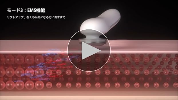 sagina 多機能美顔器 ホワイト・ピンク Amazon.co.jp: 美顔器 多機能美容器 フェイスケア美顔器 LED光