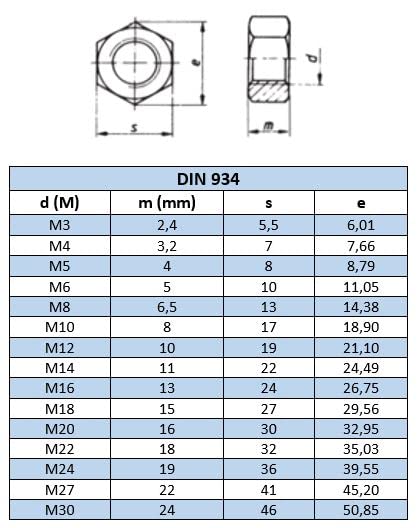 Dadi Esagonali Sinistrorsi DIN 934 In Acciaio Inox A4 - Filettatura Sinistra, Misure M4-M16