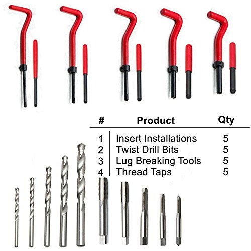 How To Fix a Stripped Screw Hole in Sheet Metal The Clever Homeowner
