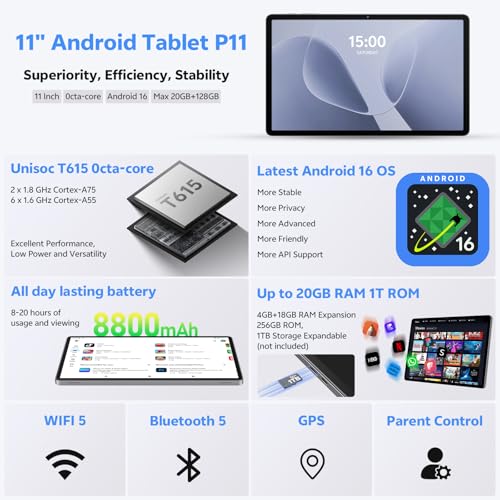 Image of 2025 Android 16 Tablet with Keyboard, 20GB+128GB 11 Inch Octa-Core 2-in-1 Tablets Dual Camera 8+13 MP, 5G /2.4G WiFi, 8800mAh, BT5.0, GMS Certified, with Mouse, Case, Stylus, (Gray)