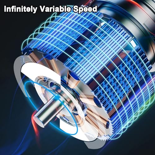 GAOFESA Efficient Cleanings Tool Blowers Electric Fan Electric Air Duster For Clean Air Blowers - Image 7