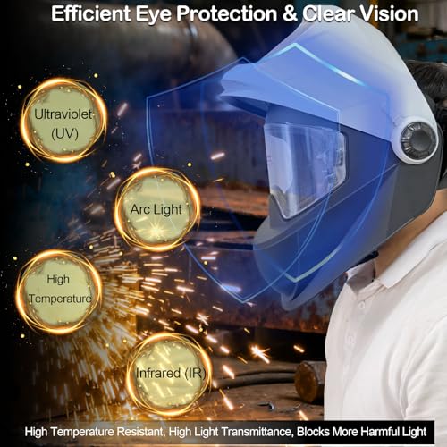 Auto Darkening Welding Helmet with PAPR