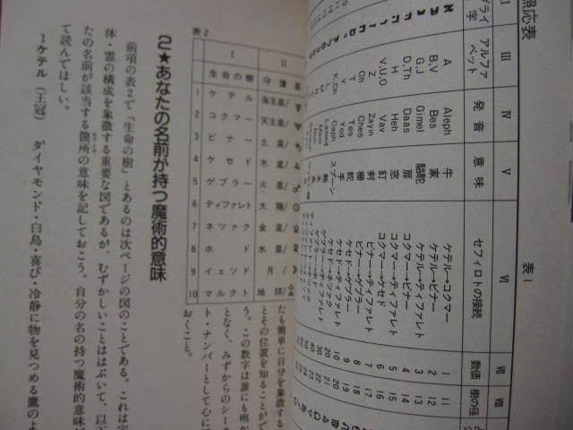 変身力をよび起こす西洋魔術の本 変身力をよび起こす西洋魔術の本 | 朝松 健 |本 | 通販 | Amazon