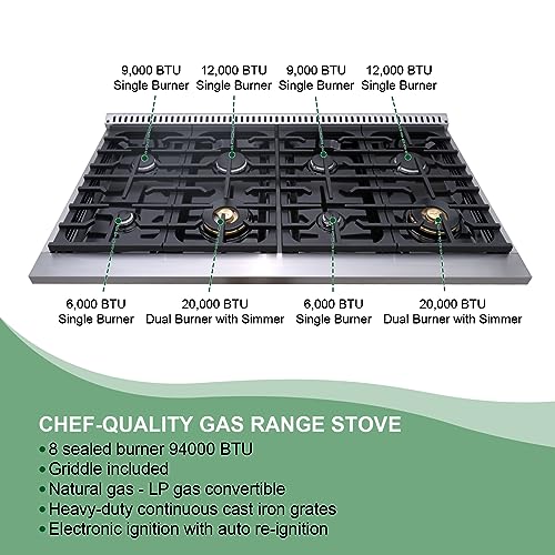 Akicon OH-JK48A1-BC 48 Inch Freestanding Gas Range - 6.7 Cu. Ft. Double Rapid Convection Gas Oven thumb #3