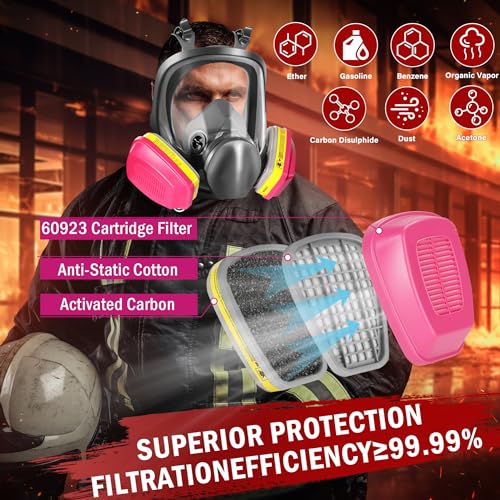 Vitijy Full Face Respirator Mask thumb #3