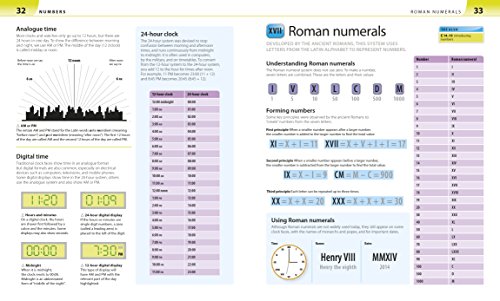 Help Your Kids with Maths, Ages 10-16 (Key Stages 3-4): A Unique Step-by-Step Visual Guide, Revision and Reference (DK Help Your Kids With)