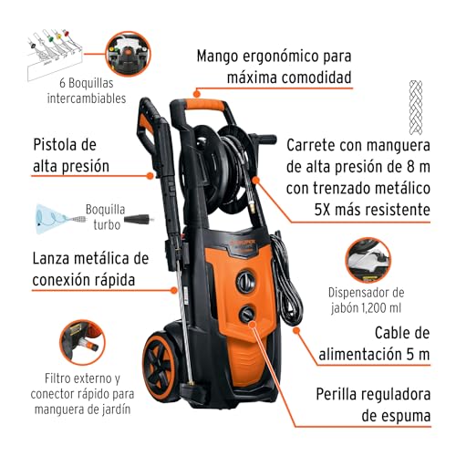 Hidrolavadoras, Tools Imagen adicional