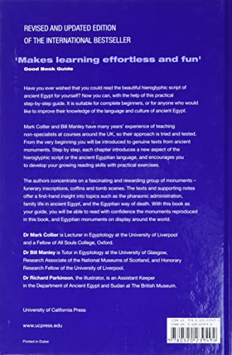 How to Read Egyptian Hieroglyphs: a Step-By-Step