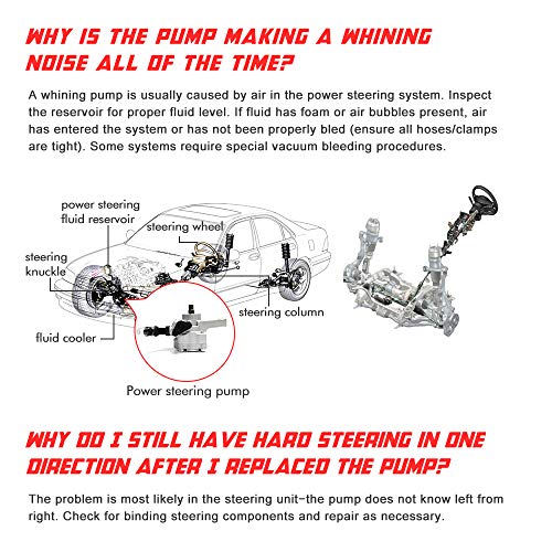 image for Apeixoto Power Steering Pump 21-5349 for 2003-2006 Acura MDX 2003-2007