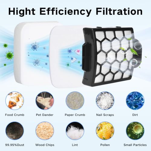 Image of ZU102 Filter Replacement for Shark Rotator Pet ZU102 ZU100 Upright Vacuum | 4 Odor Neutralizer Cartridges, 2 HEPA Filters, 4 Foam & Felt Filters, Ideal for Homes with Pets, Refresh Air & Dust