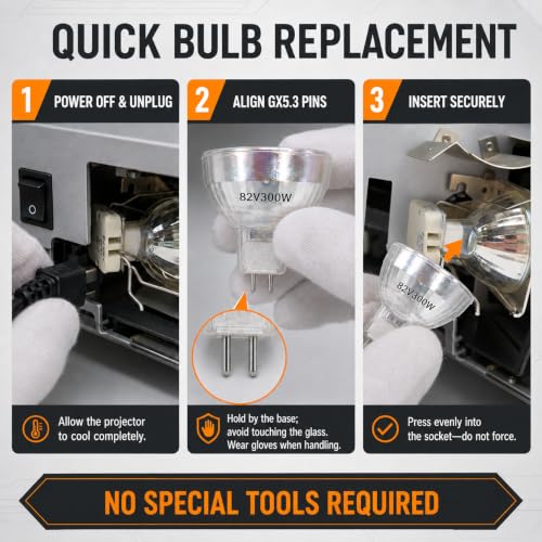Image of FH-S 82V 300W Projector Bulbs 2 Pack, MR13 GX5.3 Multi-Mirror Halogen Lamp