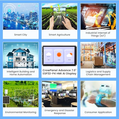 Image of ELECROW ESP32 Display 1024x600, 7 inch HMI ESP32-P4 IPS Touch Screen Support AI | Touchscreen with Dual-Core Processor and ESP32-C6, Up to 400MHz, WiFi 6 Support Compatible with Arduino, ESP-IDF, LVGL