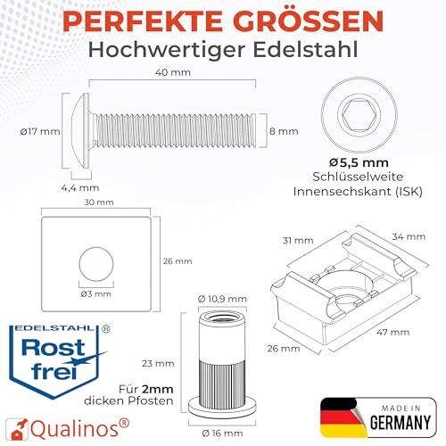 PZ-DSM-Klemmplatte-flach-Nietmutter-Schraube-Halter-FLACH ANTHRAZIT-7016-10