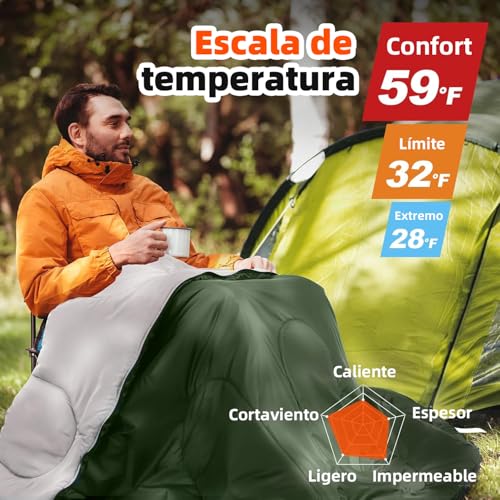 La Mejor Lista de Sacos para dormir los preferidos por los clientes. 26 Imagen adicional