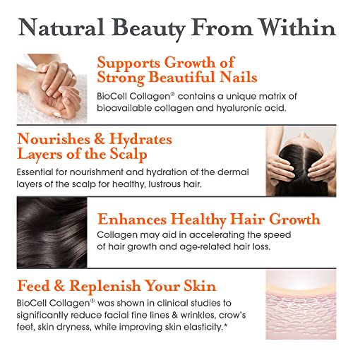 image for The Genius Brand Genius Beauty, Hair Skin & Nails Vitamins, 60 Capsule