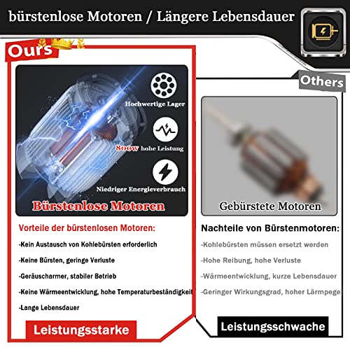 Mini Kettensäge mit Akku, 6 Zoll Akku Kettensäge Elektro Einhand Bürstenlosen Motorsäge mit 2 4.0Ah Akku und Schnellladegerät Handkettensäge Akku für Gartenscheren Astschere Holzschneiden, Rot – Bild 4