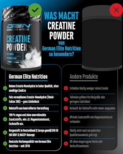 GEN GERMAN ELITE NUTRITION Creatin Monohydrat Pulver - 1 kg / 1000 g – Ansicht 3