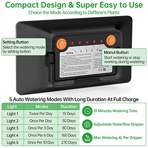 Micro Automatic Drip Irrigation Kit,Solar Power Rechargeable Plant Self Watering System With Timer,Easy Diy Vacation Plant Waterer For Indoor&Outdoor Potted Plant (15~270 Day Duration,Solar Power,Easy To Use,Black) #TOP3