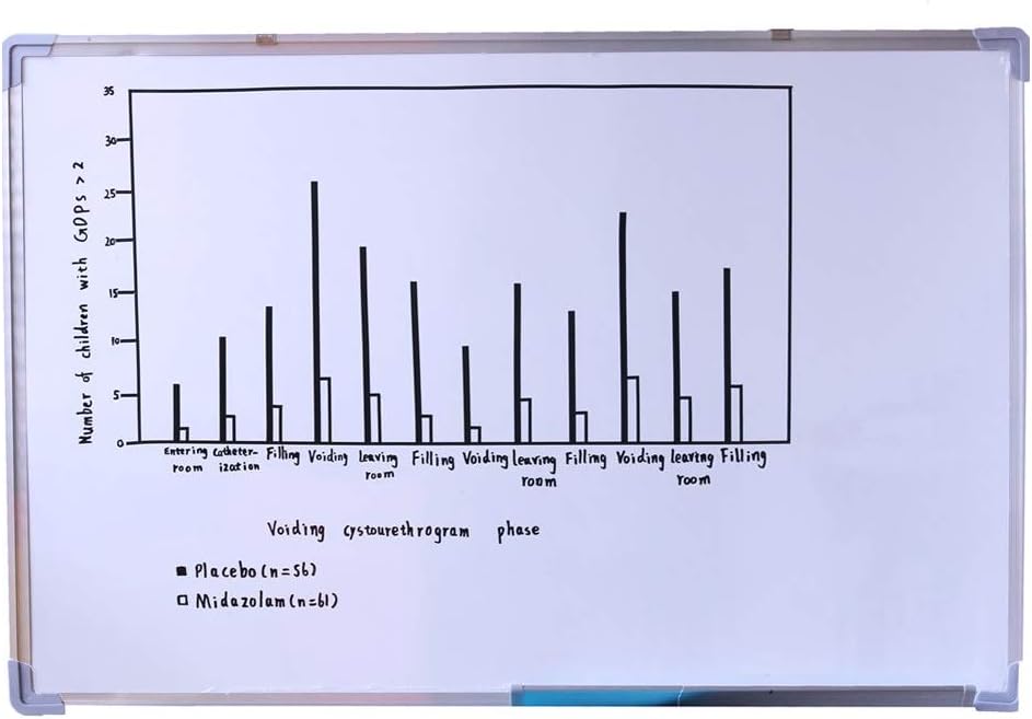 Crаzу Dеаlѕ Supla 10 Colors 14 Rolls Whiteboard Art Tape 1/4 Wide X 55yd Long Per Roll Artist Tape Marking Grid Tapes Chart Graphic Tape Single-Side Self-Adhesive Mara Tape with a Scissor for Art Board Outdoor Uр Tо 50% оƒƒ Supla 10 Colors 14 Rolls Whiteboard Art Tape 1/4 Wide X 55yd Long Per Roll Artist Tape Marking Grid Tapes Chart Graphic Tape Single-Side Self-Adhesive Mara Tape with a Scissor for Art Board Outdoor