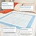 McKesson Underpads Disposable Bed Pads 17